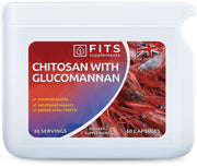 Chitozanas ir gliukomananas